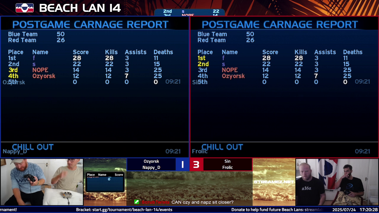 Post Game Carnage Report